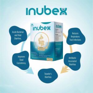 inubex